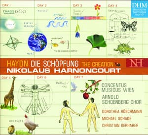Haydn: Die Schöpfung - Joseph Haydn
