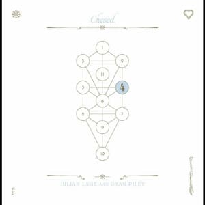 The Book Beri'ah, Vol. 4: Chesed - John Zorn