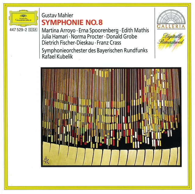 Mahler: Symphony No.8 - Gustav Mahler