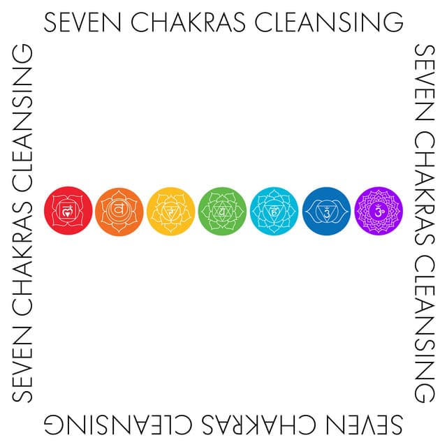 Seven Chakras Cleansing – Living in Harmony with Mindfulness Exercises, Healing 7 Chakra Music in Human Body, Meditation and Crystal Bowls for Zen and Balance - Opening Chakras Sanctuary
