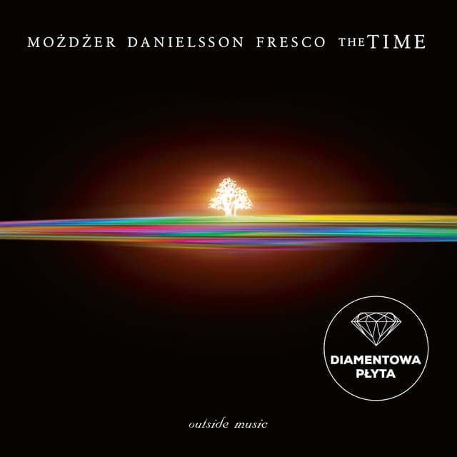 The Time - Leszek Możdżer