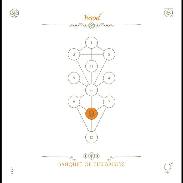 The Book Beri'ah, Vol. 9: Yesod - John Zorn