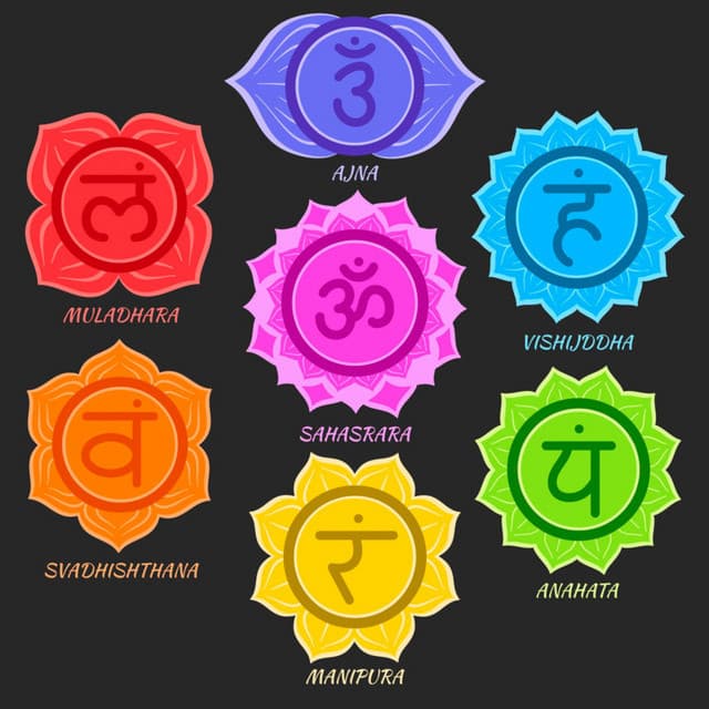 Body Chakras Healing: 174 Hz to 963 Hz - Solfeggio Healing Home