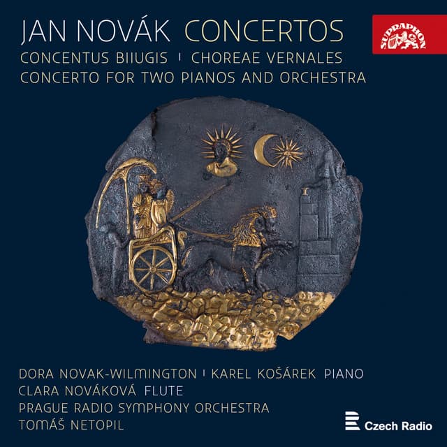 Novák: Concertos - Jan Novák