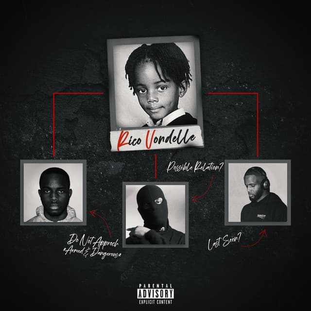 Rico Vondelle - Rv