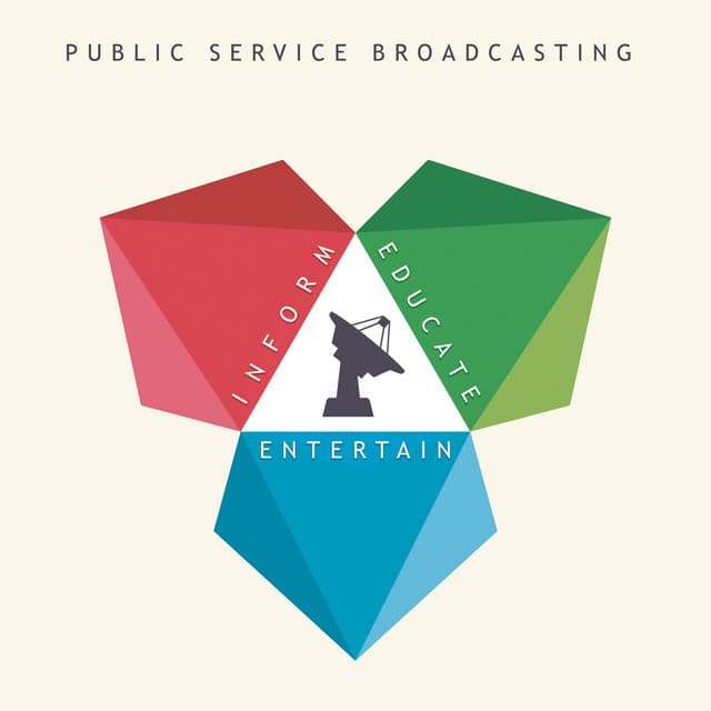 Inform - Educate - Entertain - Public Service Broadcasting